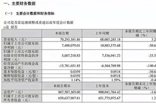 科尔：我们需要适应国际篮联的规则 我们知道那些对手有多优秀